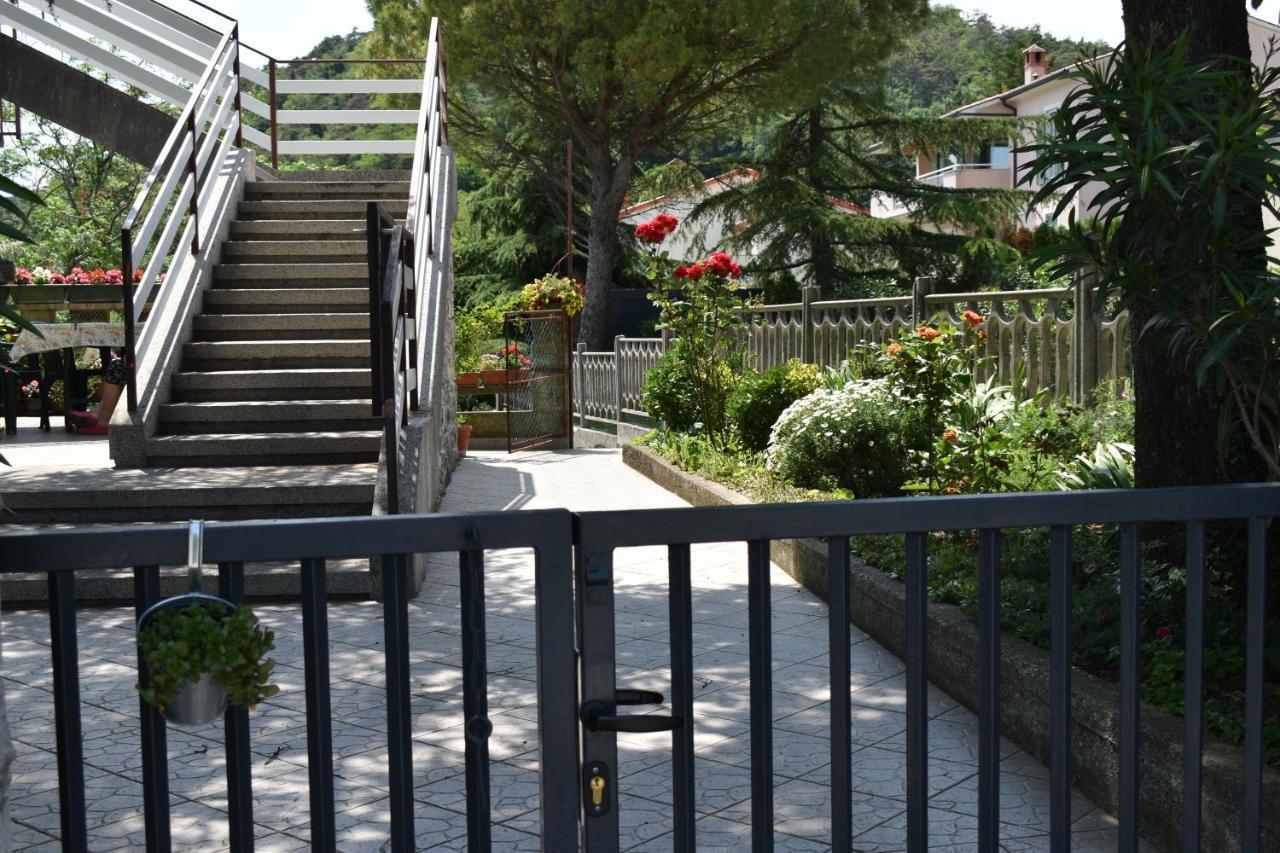 Apartmani Grejs ลาบิน ภายนอก รูปภาพ